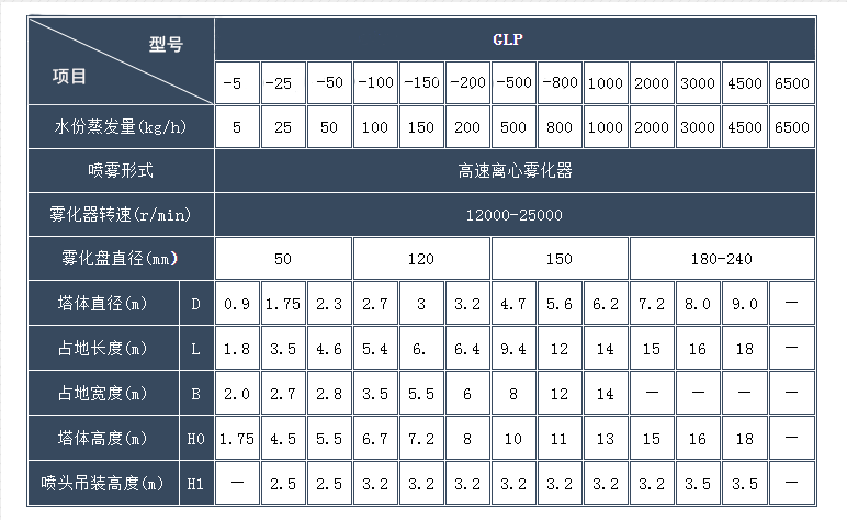 噴霧干燥機_副本.png